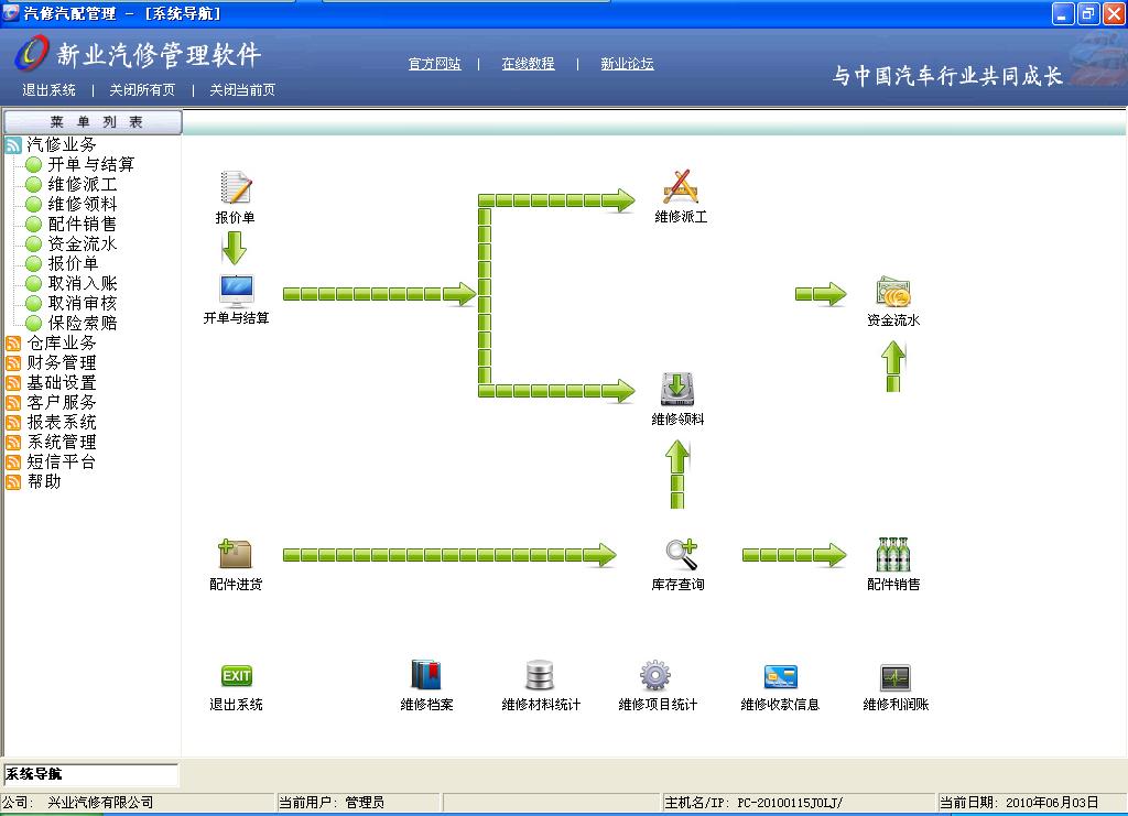新業汽修廠管理軟件界面